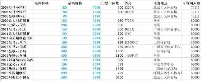 5月25日，张艺谋新作《悬崖之上》曝光一张最新杀青照